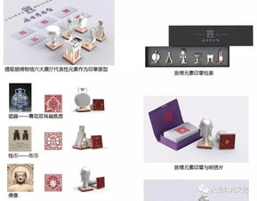新時代·新文創(chuàng) 大連市首屆“金梧桐”文創(chuàng)產(chǎn)品設計大賽評選結果公告